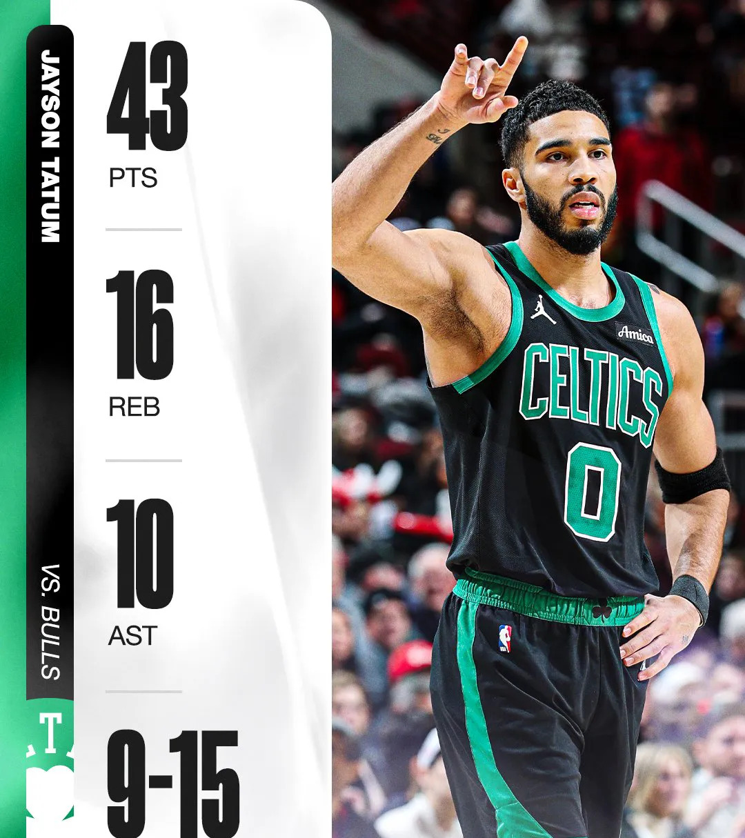 海星体育-包含塔图姆迎来十五赛季高光表现，曼联球迷沸腾！的词条